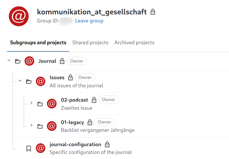 Journal-Struktur in GitLab